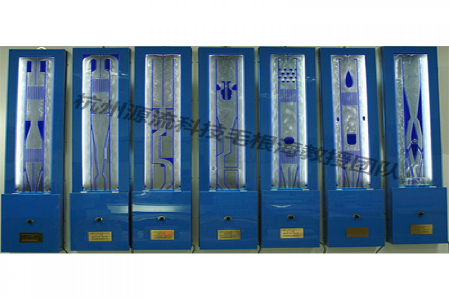 流体力学的行业生长远景怎样？？